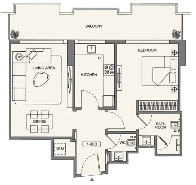 listing figureout