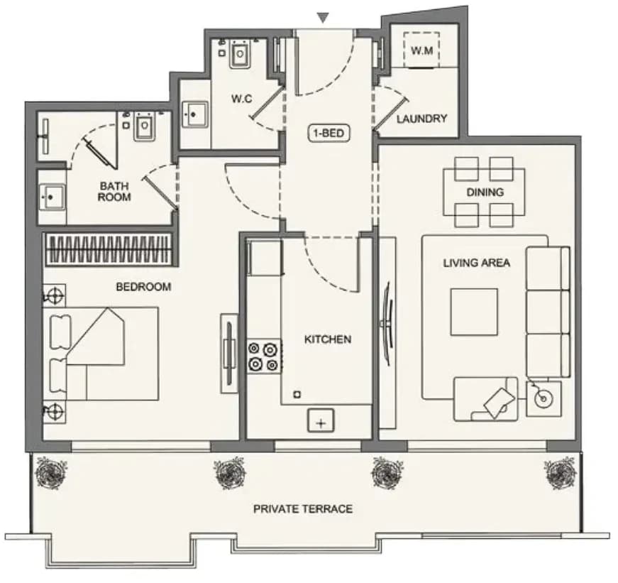 listing figureout