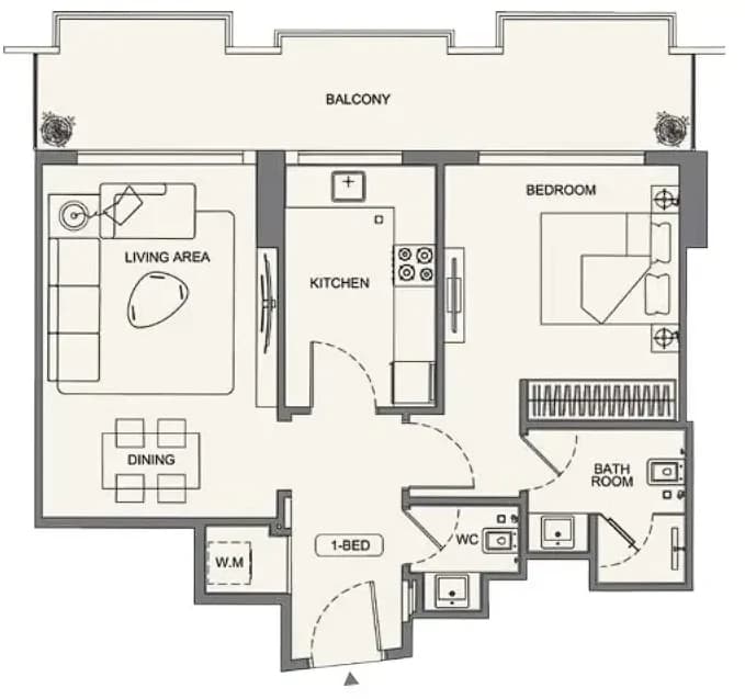 listing figureout