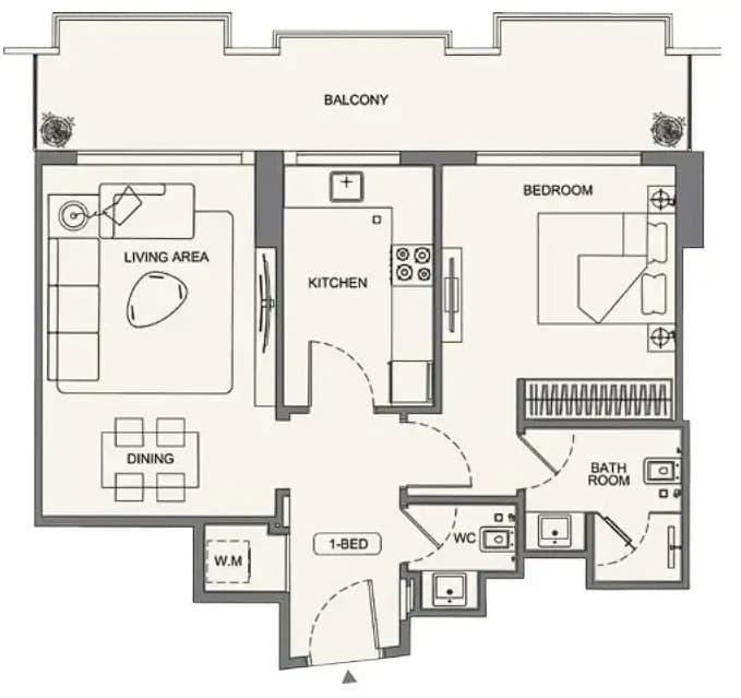 listing figureout