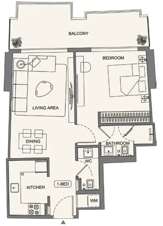 listing figureout