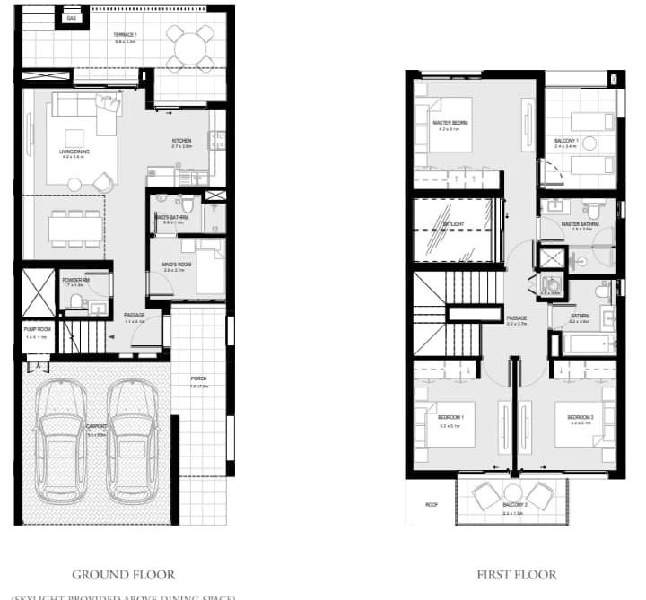 listing figureout