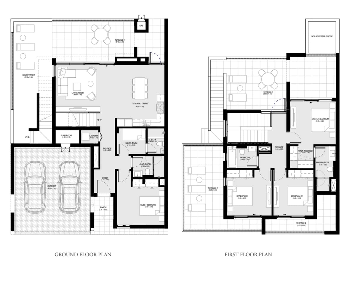 listing figureout