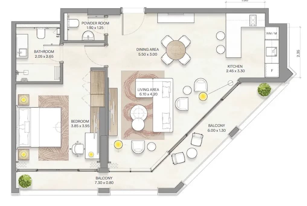 listing figureout