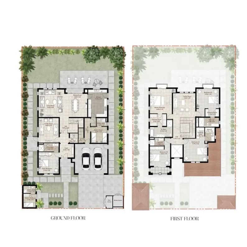 listing figureout