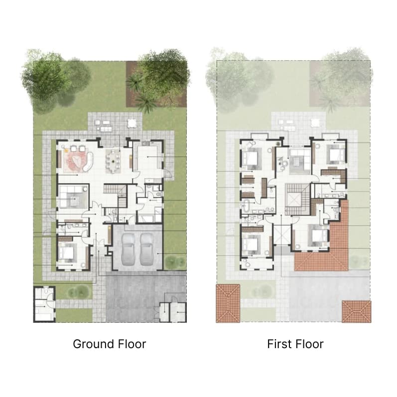 listing figureout