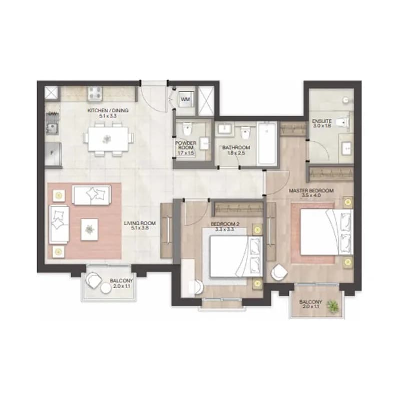 listing figureout