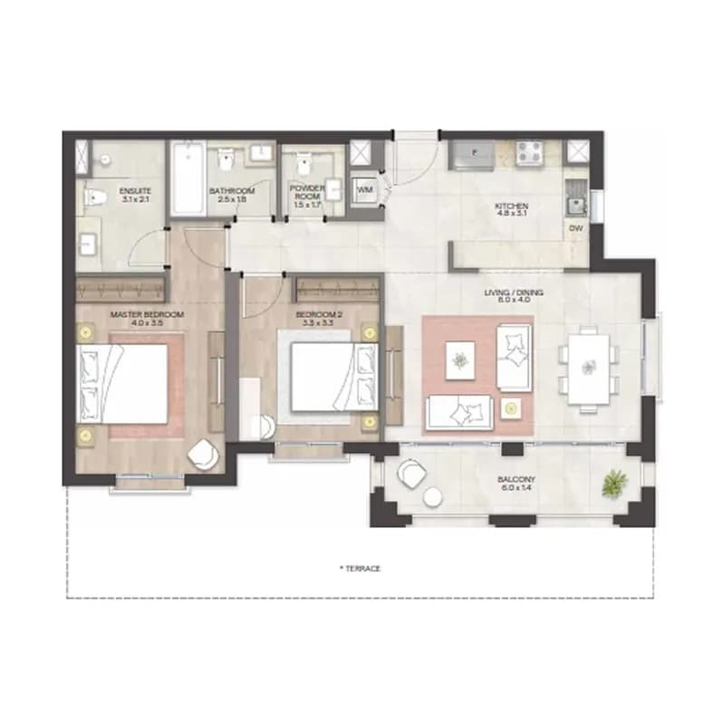 listing figureout