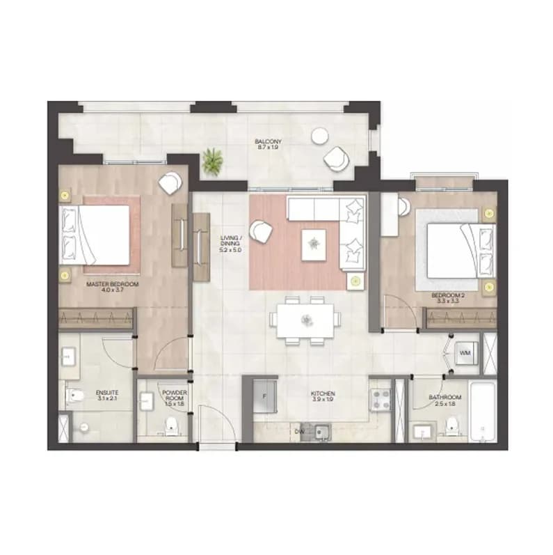 listing figureout