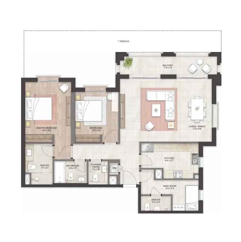 listing figureout