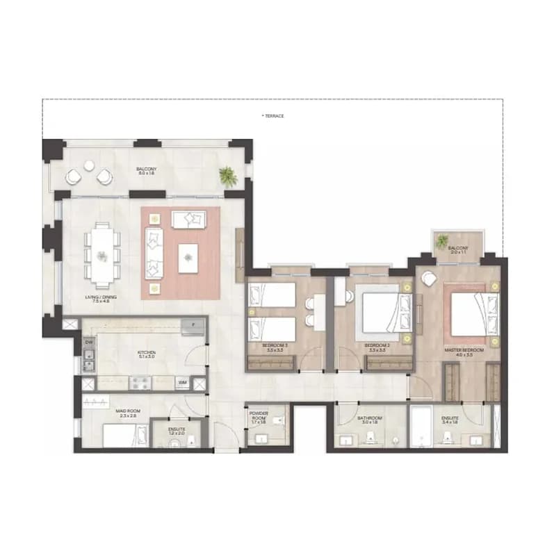 listing figureout