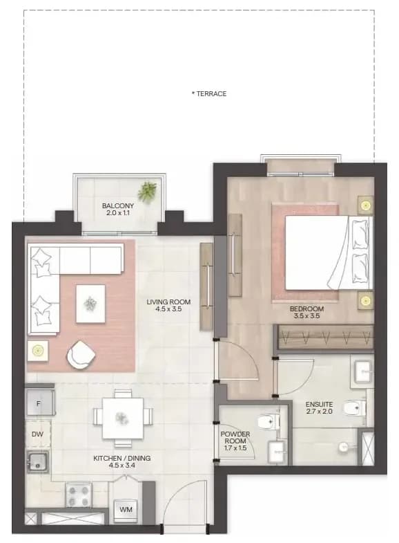 listing figureout