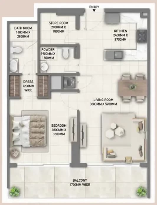 listing figureout
