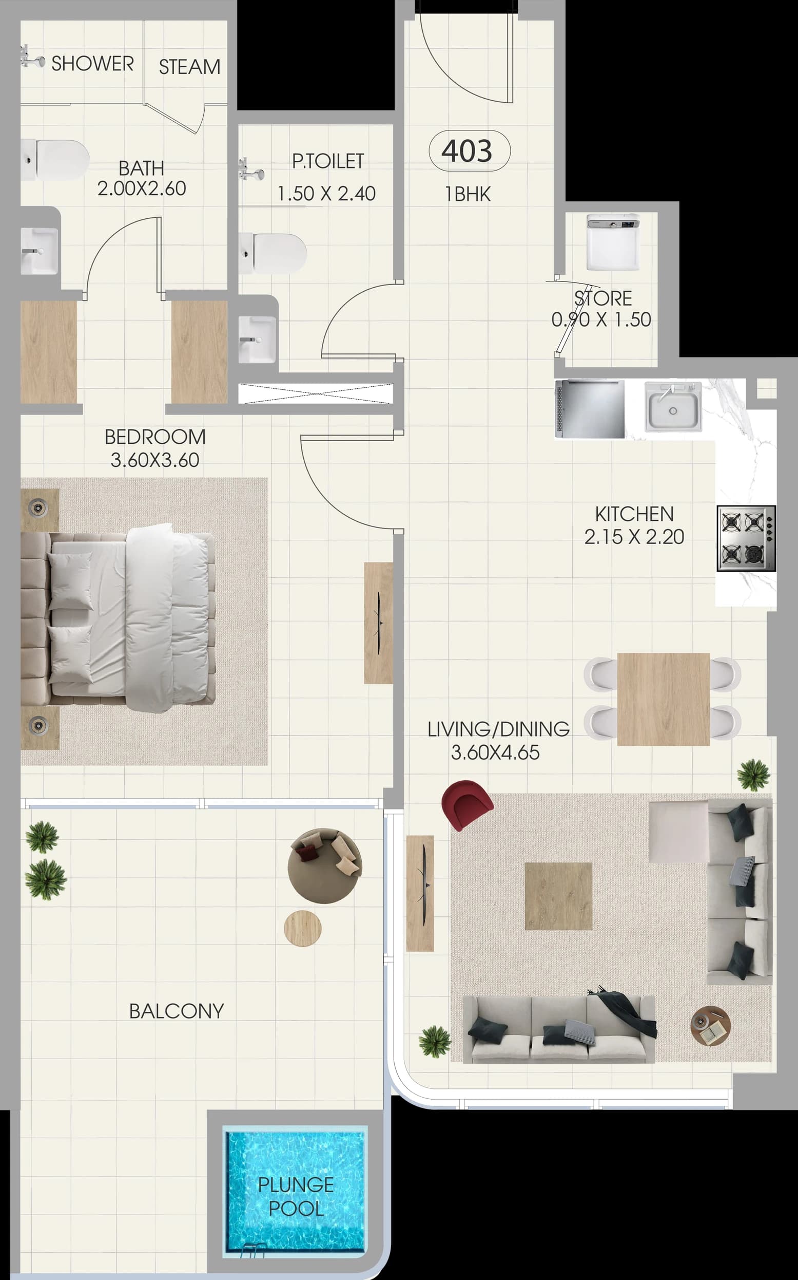 listing figureout