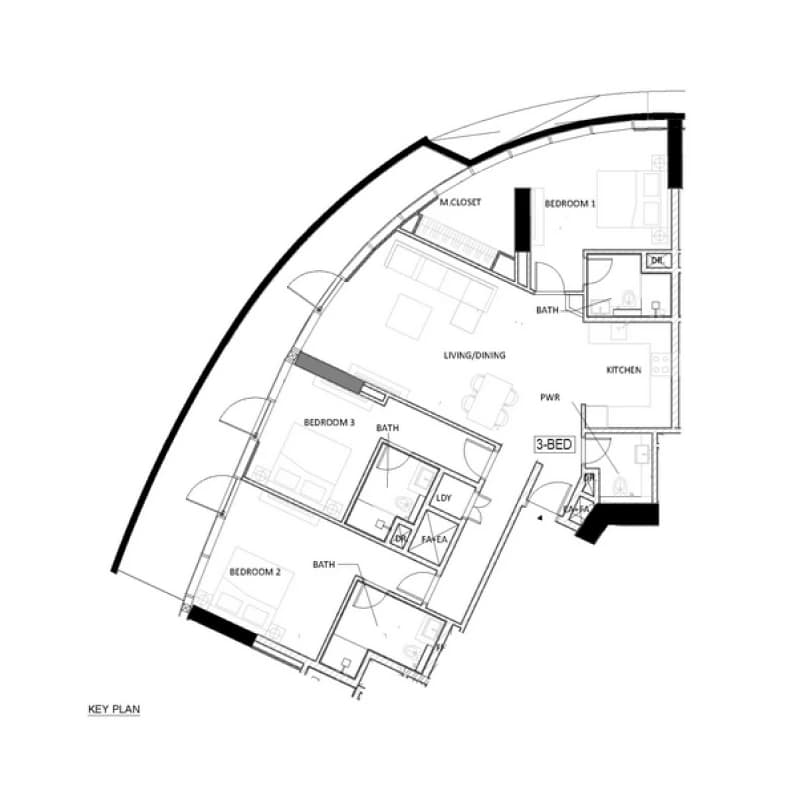 listing figureout