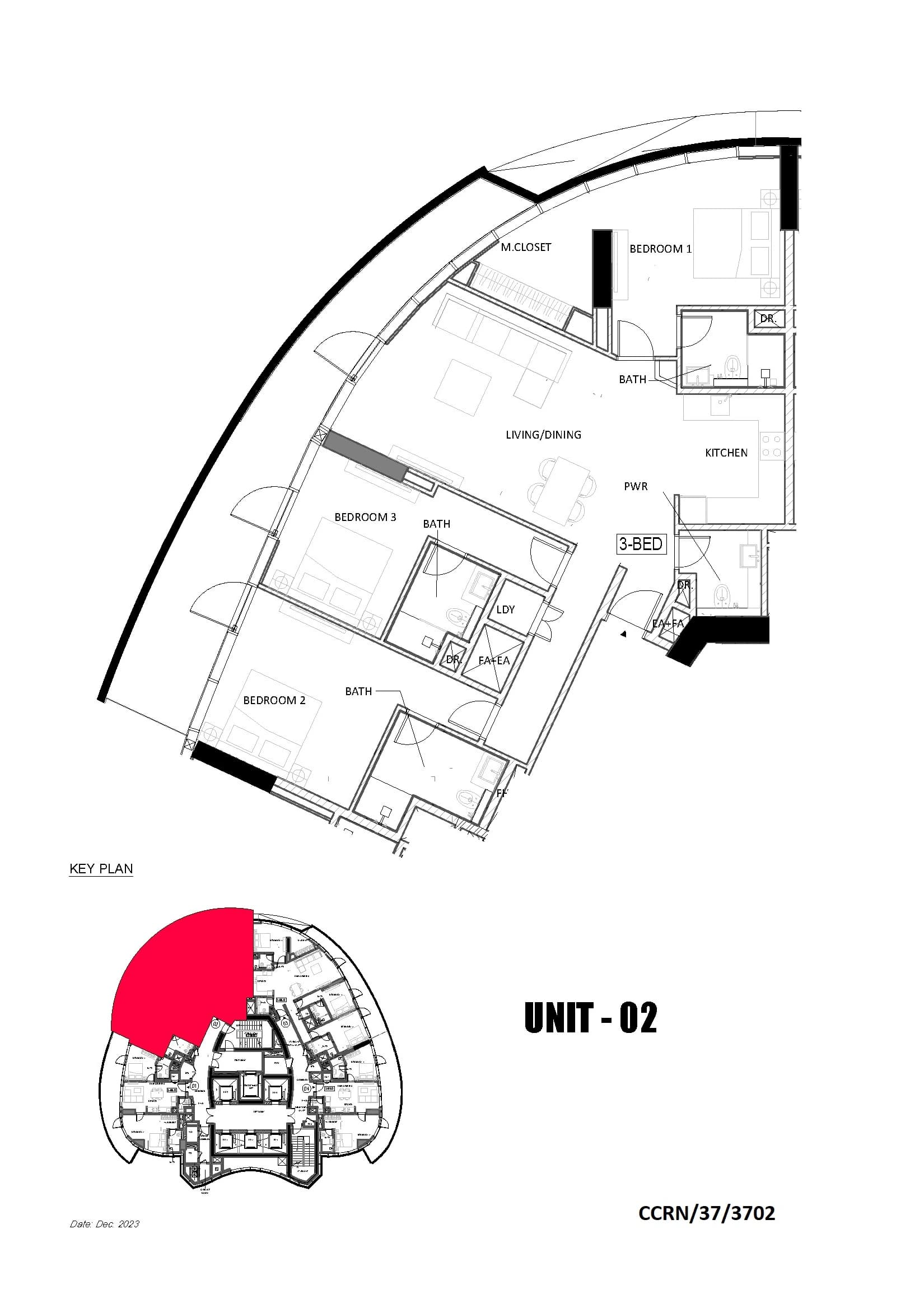 listing figureout