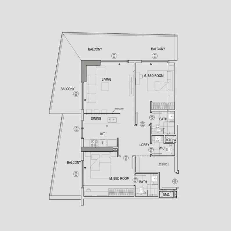 listing figureout