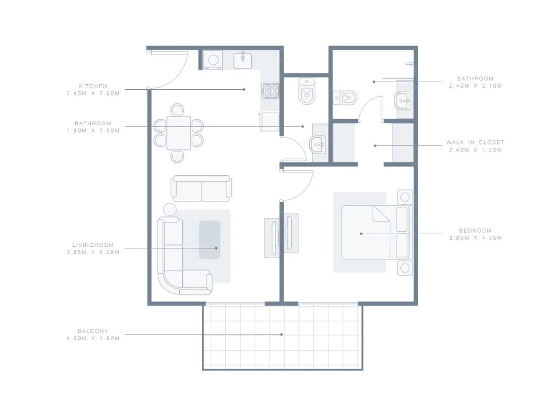 listing figureout