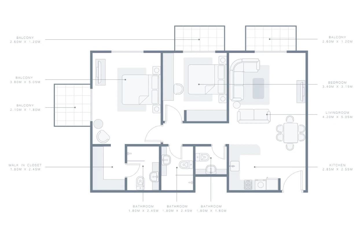 listing figureout