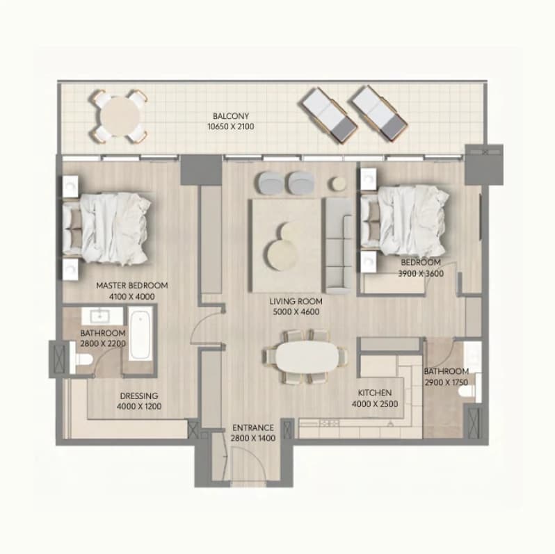 listing figureout
