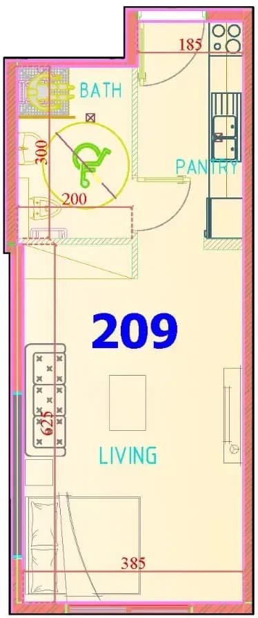 listing figureout