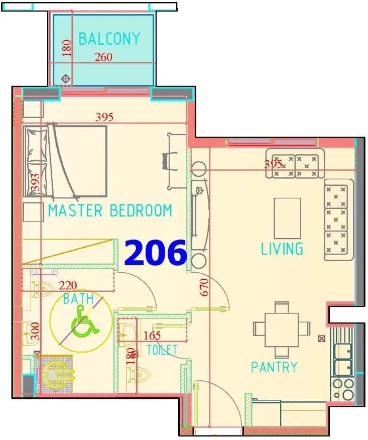 listing figureout