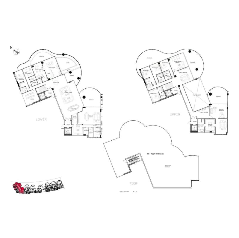 listing figureout