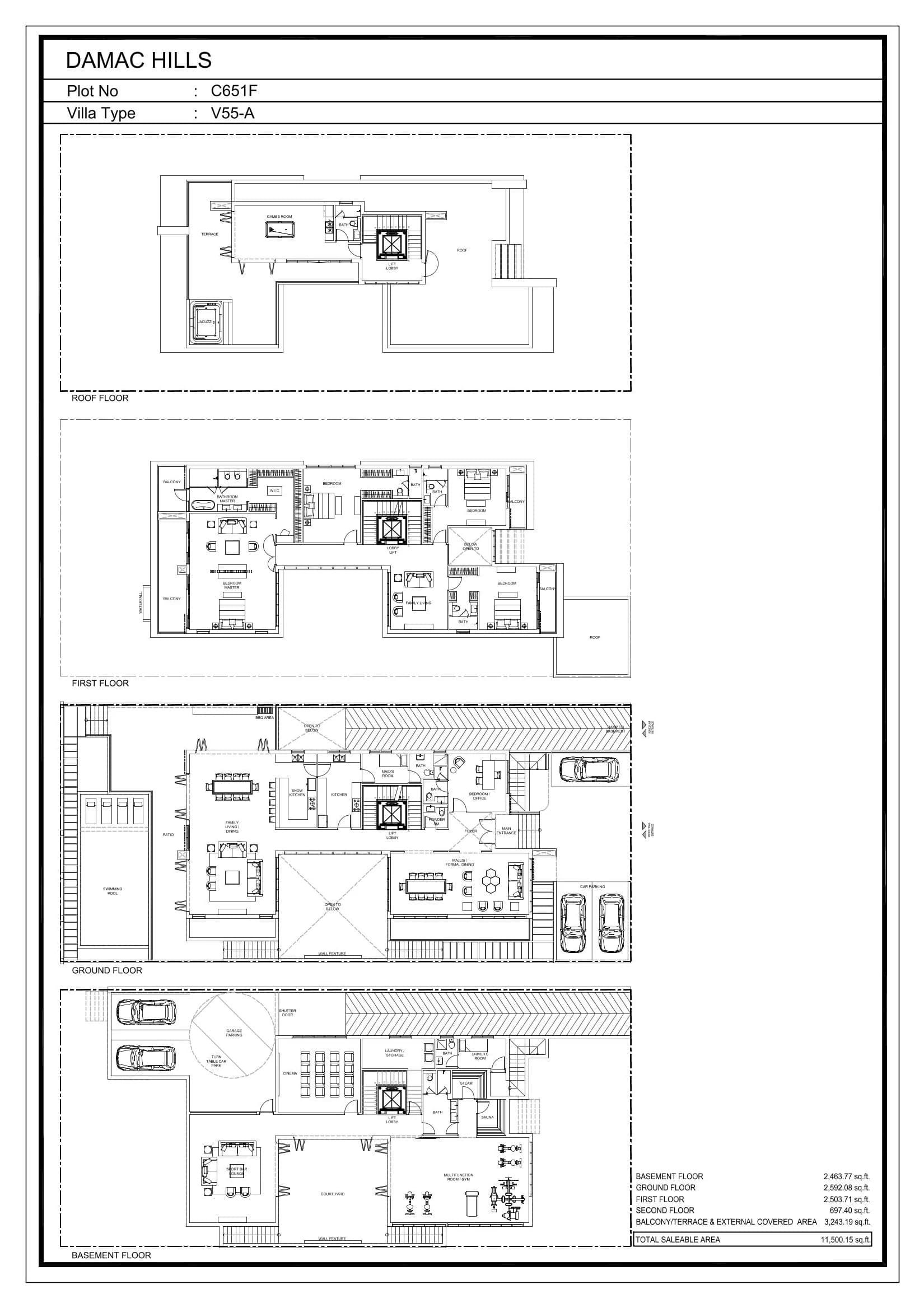 listing figureout