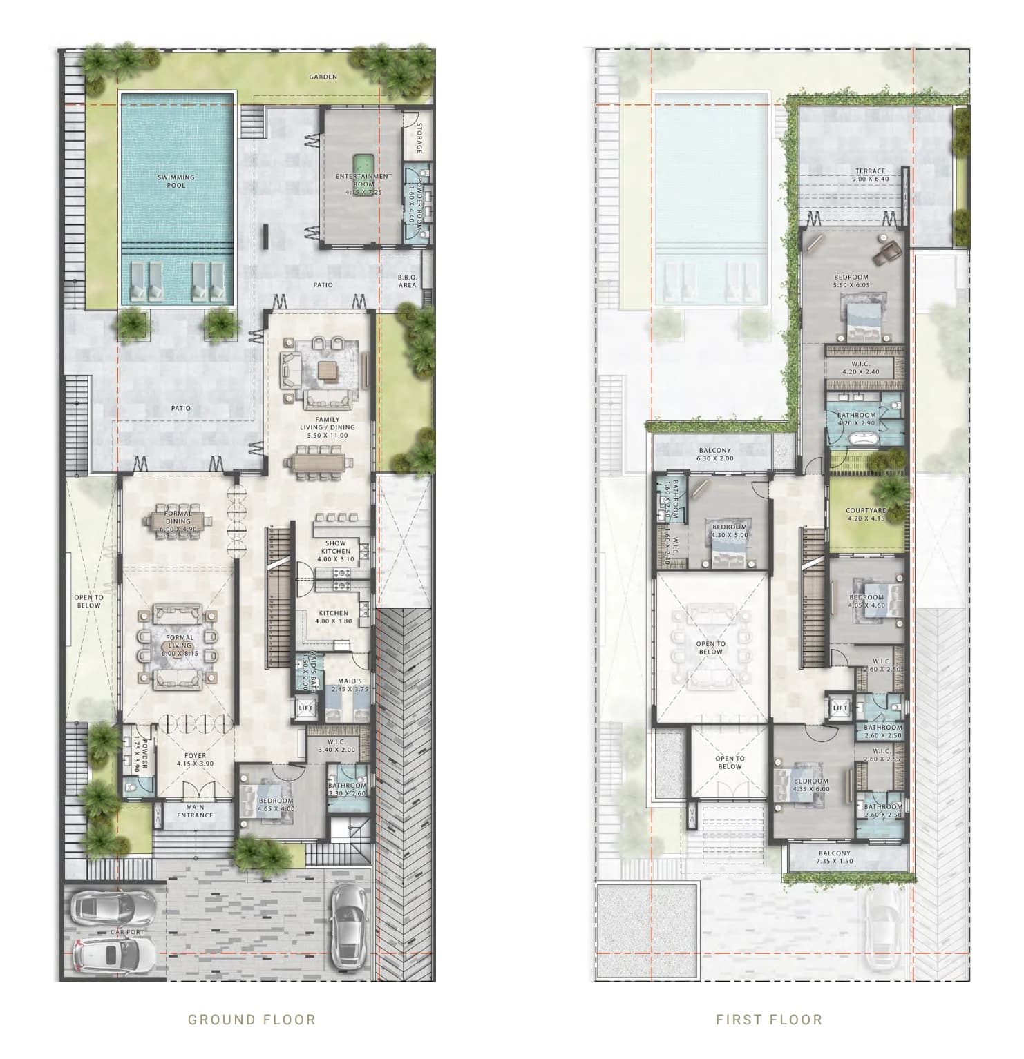 listing figureout