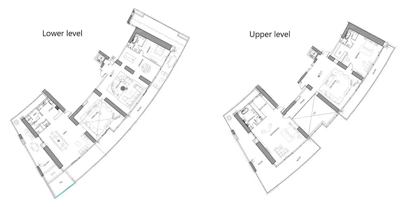 listing figureout