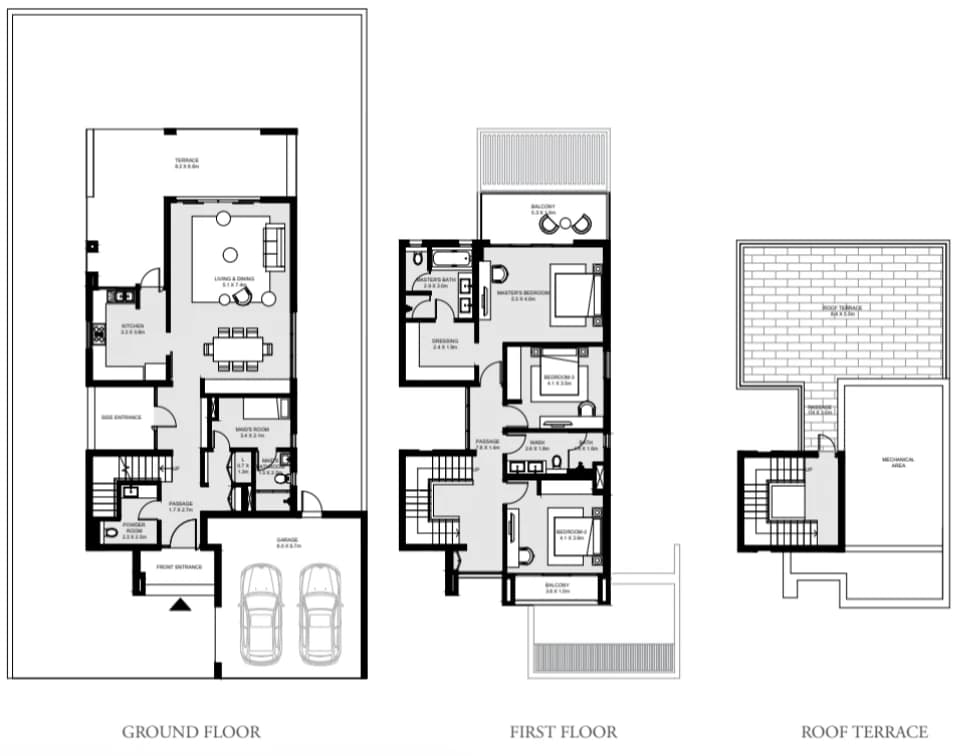 listing figureout