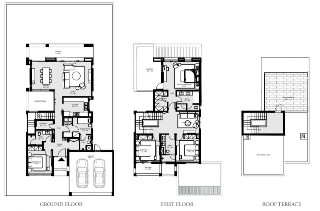 listing figureout