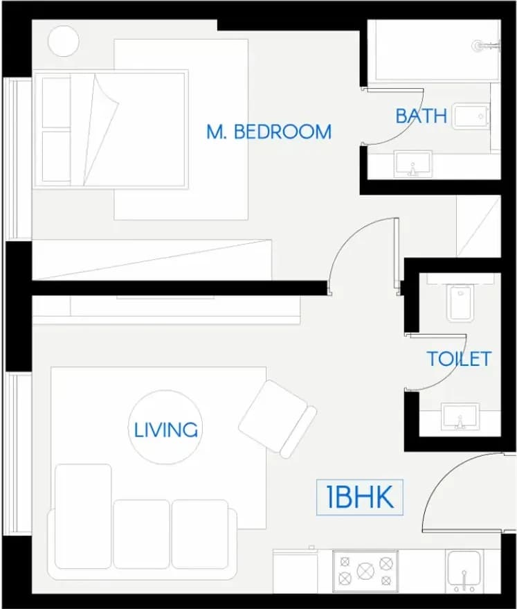 listing figureout