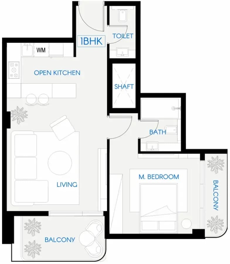 listing figureout