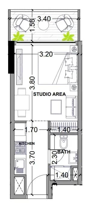 listing figureout