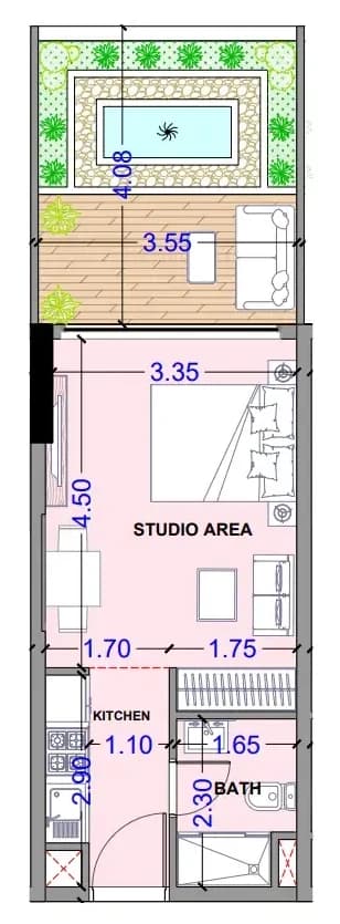 listing figureout