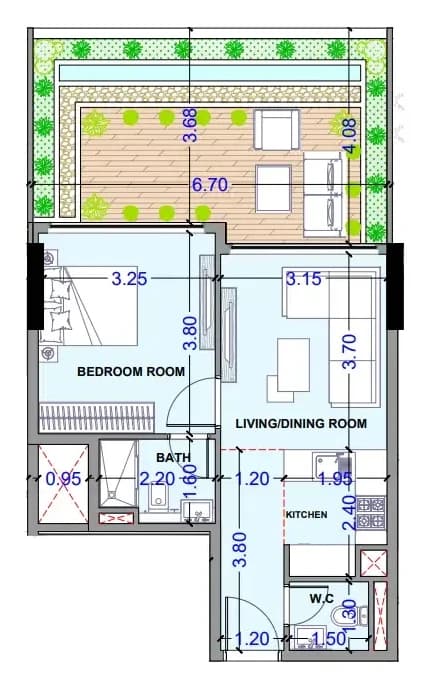 listing figureout