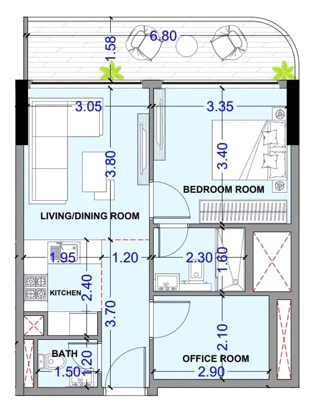 listing figureout