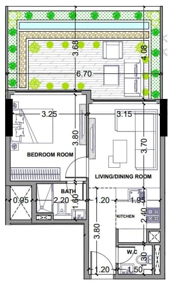 listing figureout