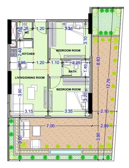 listing figureout