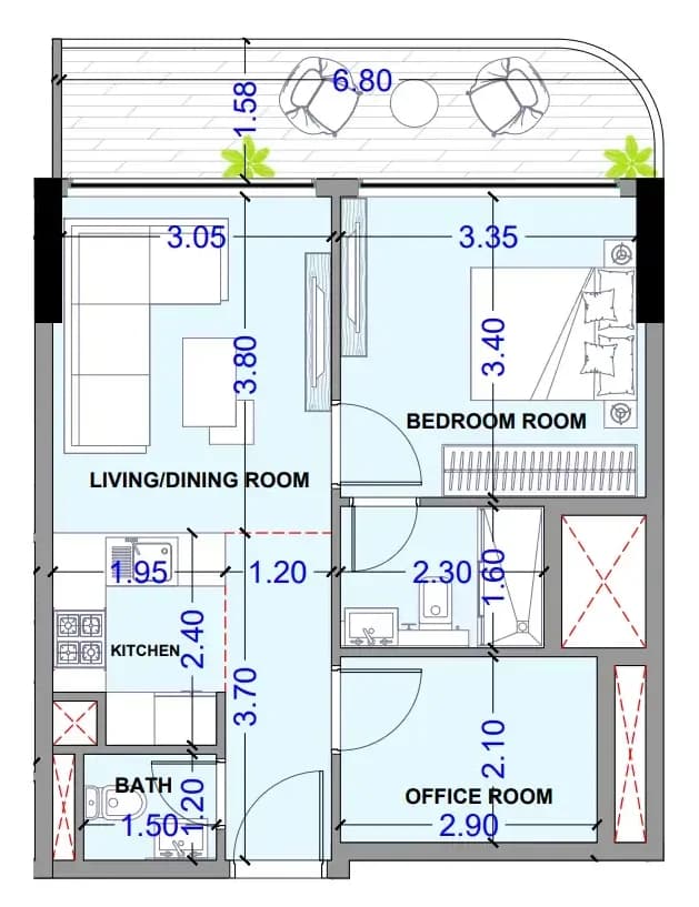 listing figureout