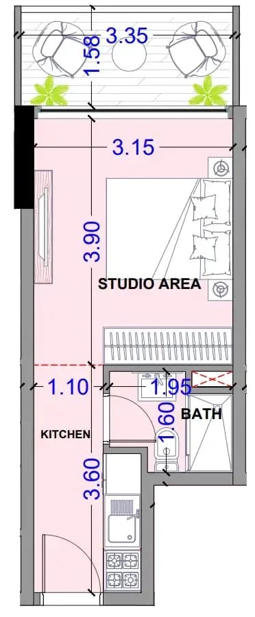 listing figureout