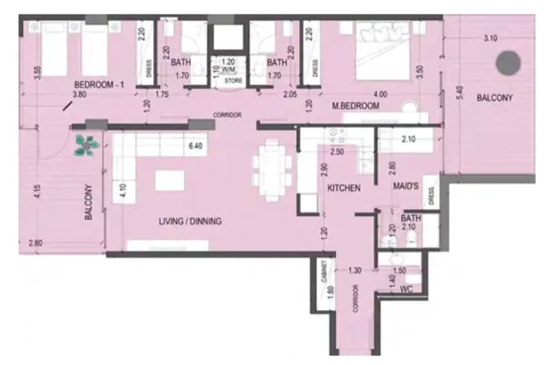 listing figureout