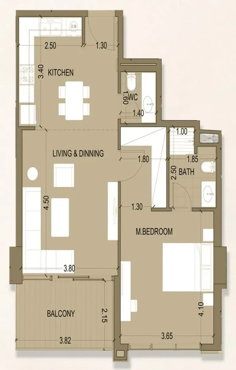 listing figureout