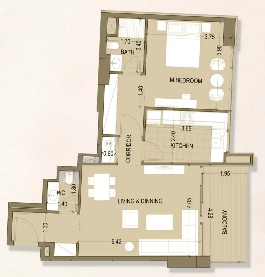 listing figureout
