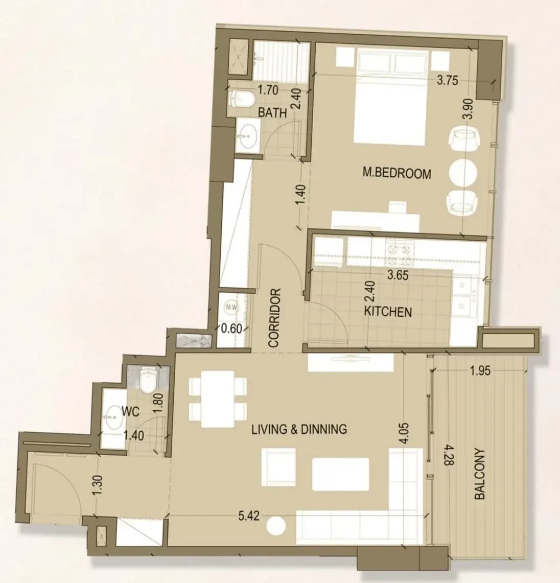 listing figureout