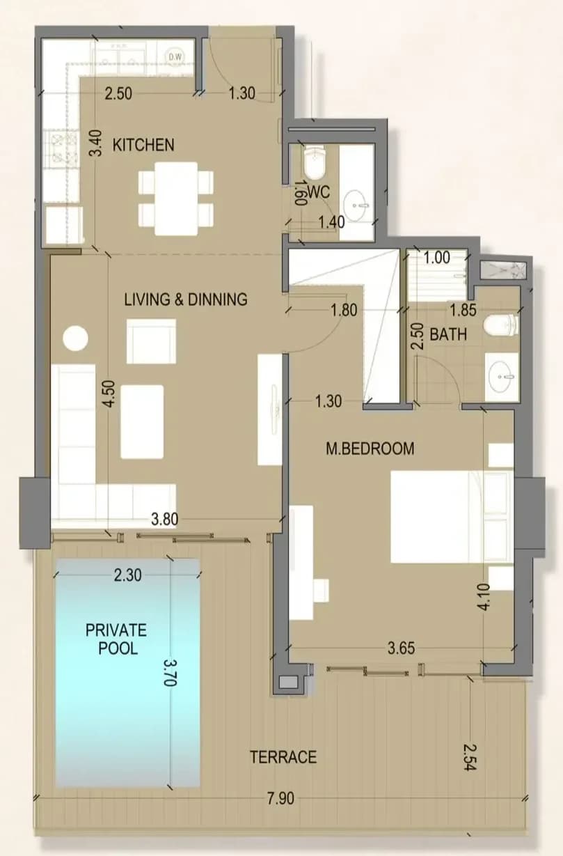 listing figureout