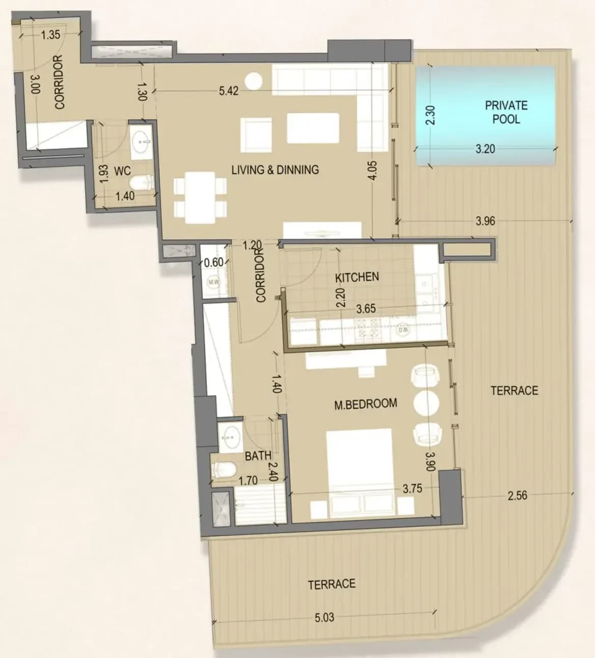 listing figureout