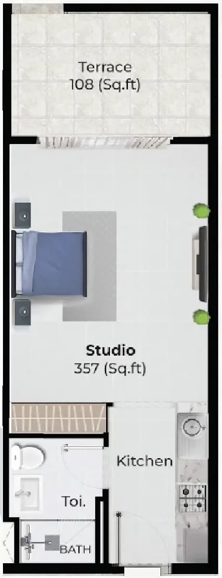 listing figureout
