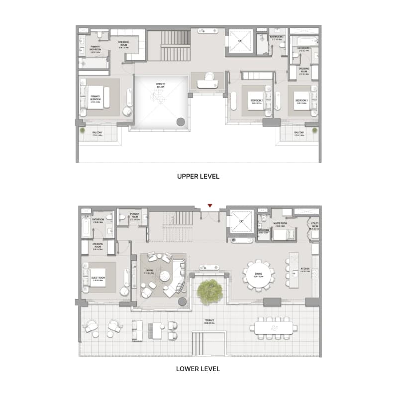 listing figureout